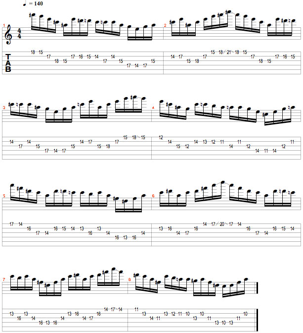 Jazz Bass Soloing Pt. 3: Soloing Over The Half/Whole Diminished