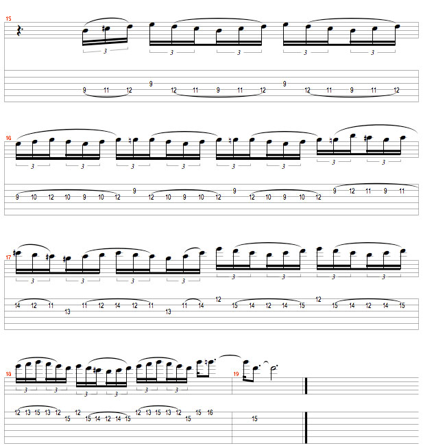 Periphery Jetpacks Was Yes! Sheet Music PDF Notes, Chords