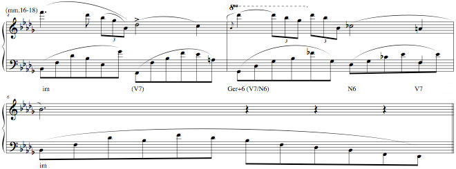 Polyphonic Writing for Keyboard - by Roberto Toscano