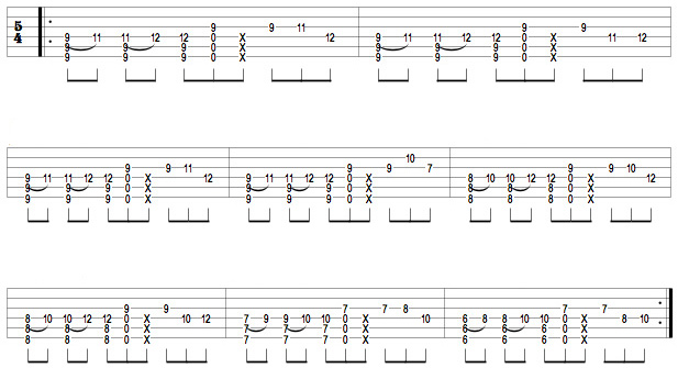 Periphery Jetpacks Was Yes! Sheet Music PDF Notes, Chords