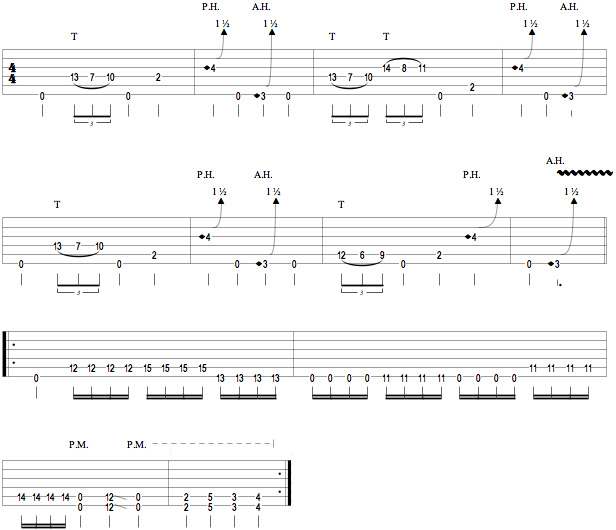 Free sheet music: Jetpacks Was Yes- by Periphery, Play and Download any time