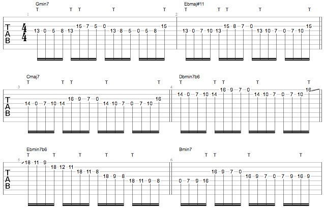 JETPACKS WAS YES SOLO INTERACTIVE TAB (ver 2) by Periphery @  Ultimate-Guitar.Com