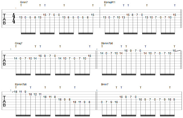 JETPACKS WAS YES INTERACTIVE TAB (ver 2) by Periphery @ Ultimate-Guitar.Com