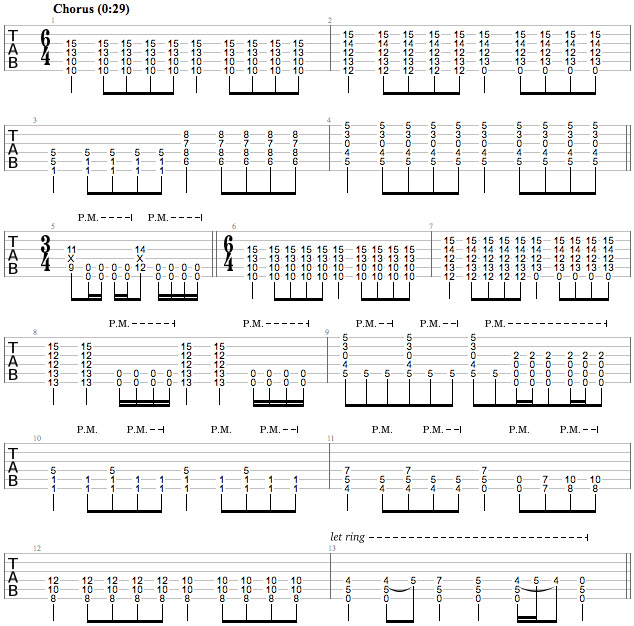 Jetpacks Was Yes! (Guitar Tab) - Print Sheet Music Now