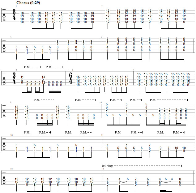 The Djent Set: The Guitarists Who Have Inspired Me, and How to Play “ Jetpacks Was Yes”