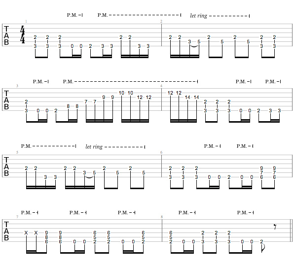 JETPACKS WAS YES SOLO INTERACTIVE TAB (ver 2) by Periphery @  Ultimate-Guitar.Com